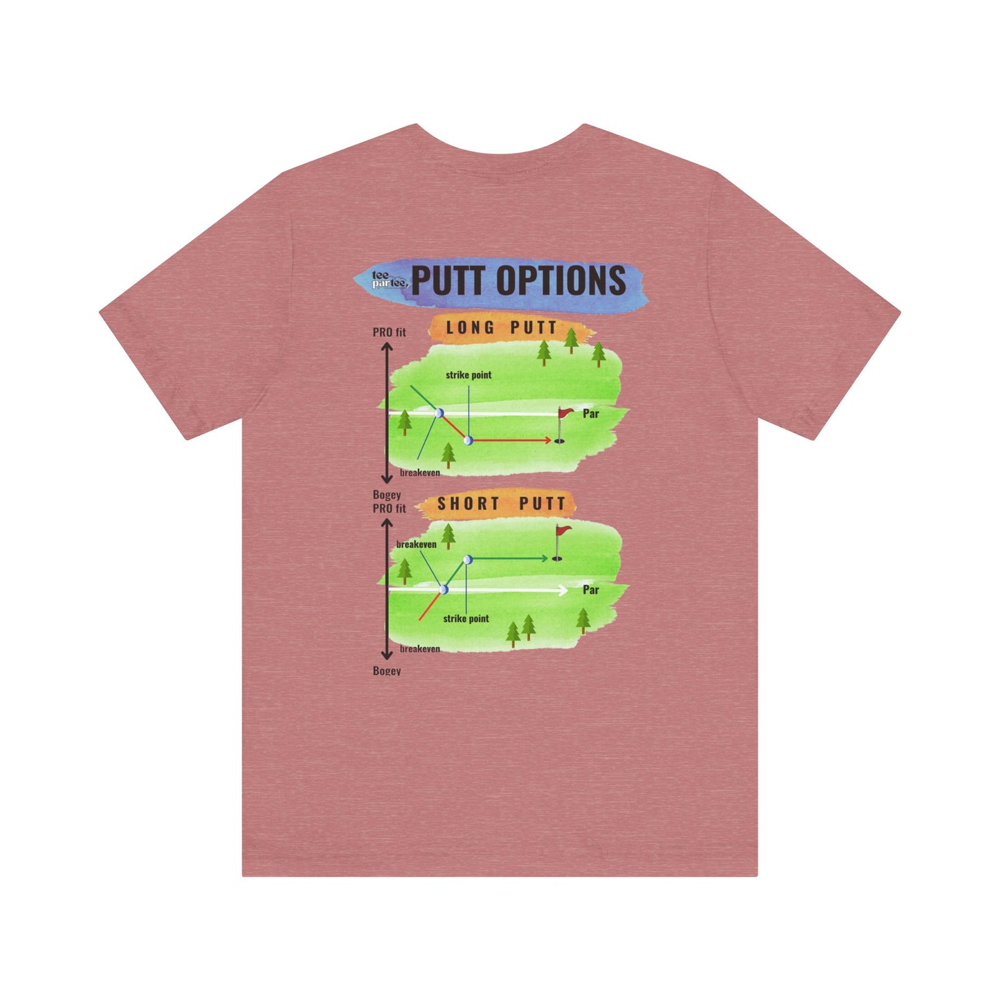 Putt Options- Unisex Jersey Short Sleeve Tee